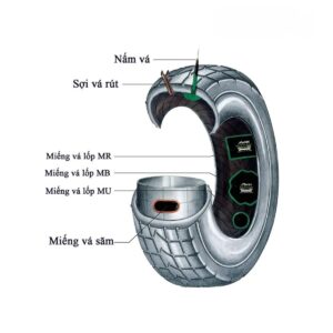 Vỉ 16 Miếng Vá Lốp Maruni MU-B0 Tròn 52mm